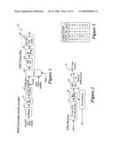 ROBUST DIGITAL COMMUNICATION SYSTEM diagram and image