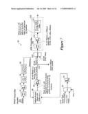 ROBUST DIGITAL COMMUNICATION SYSTEM diagram and image