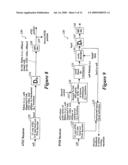 ROBUST DIGITAL COMMUNICATION SYSTEM diagram and image