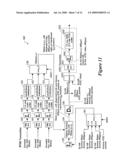 ROBUST DIGITAL COMMUNICATION SYSTEM diagram and image