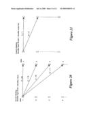 ROBUST DIGITAL COMMUNICATION SYSTEM diagram and image