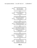 TEMPLATE MATCHING SCHEME USING MULTIPLE PREDICTORS AS CANDIDATES FOR INTRA-PREDICTION diagram and image