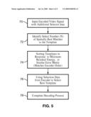 TEMPLATE MATCHING SCHEME USING MULTIPLE PREDICTORS AS CANDIDATES FOR INTRA-PREDICTION diagram and image