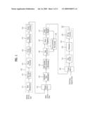 DIGITAL BROADCASTING SYSTEM AND METHOD OF PROCESSING DATA diagram and image