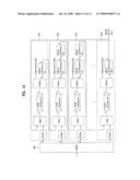 DIGITAL BROADCASTING SYSTEM AND METHOD OF PROCESSING DATA diagram and image