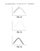 CARDIAC TARGET TRACKING diagram and image