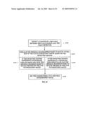 Adaptive Medical Image and Mask Data Processing System diagram and image
