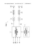 SIGNAL PROCESSING APPARATUS, SIGNAL PROCESSING METHOD, AND STORAGE MEDIUM diagram and image