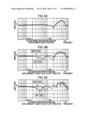 SIGNAL PROCESSING APPARATUS, SIGNAL PROCESSING METHOD, AND STORAGE MEDIUM diagram and image