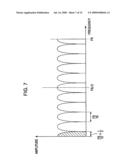 SIGNAL PROCESSING APPARATUS, SIGNAL PROCESSING METHOD, AND STORAGE MEDIUM diagram and image