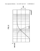 SIGNAL PROCESSING APPARATUS, SIGNAL PROCESSING METHOD, AND STORAGE MEDIUM diagram and image