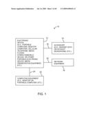 ELECTRONIC DEVICE CIRCUITRY FOR COMMUNICATING WITH ACCESSORIES diagram and image