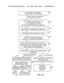 ELECTRONIC DEVICE CIRCUITRY FOR COMMUNICATING WITH ACCESSORIES diagram and image