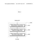 Method and system for image restoration using frequency-based image model diagram and image