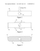 Integrated light source and optical waveguide and method diagram and image