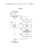 Video/Audio Reproducing Apparatus diagram and image