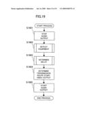 Video/Audio Reproducing Apparatus diagram and image