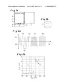 REACTOR diagram and image