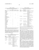 Methods and compositions for detection of microorganisms and cells and treatment of diseases and disorders diagram and image