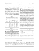 Methods and compositions for detection of microorganisms and cells and treatment of diseases and disorders diagram and image