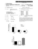 ANTIBODIES TO NTB-A diagram and image