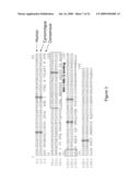 ANTIBODIES TO NTB-A diagram and image