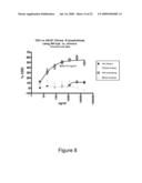 ANTIBODIES TO NTB-A diagram and image