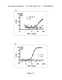 ANTIBODIES TO NTB-A diagram and image