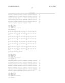 ANTIBODIES TO NTB-A diagram and image