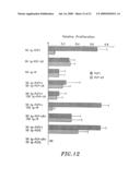 Compounds, Compositions and Methods for the Endocytic Presentation of Immunosuppressive Factors diagram and image