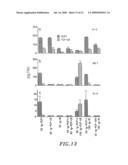 Compounds, Compositions and Methods for the Endocytic Presentation of Immunosuppressive Factors diagram and image