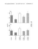 Compounds, Compositions and Methods for the Endocytic Presentation of Immunosuppressive Factors diagram and image