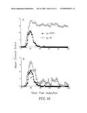 Compounds, Compositions and Methods for the Endocytic Presentation of Immunosuppressive Factors diagram and image