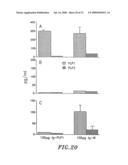 Compounds, Compositions and Methods for the Endocytic Presentation of Immunosuppressive Factors diagram and image