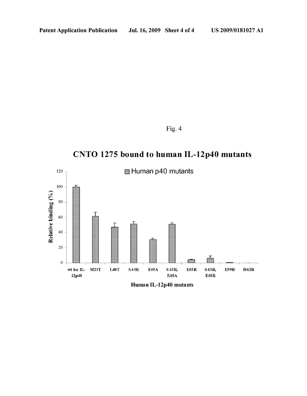 Anti-IL-12/23p40 Antibodies, Epitopes, Formulations, Compositions, Methods and Uses - diagram, schematic, and image 05