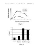 B-CELL EPITOPE PEPTIDES OF HSP 65, NOVEL AMINO ACID SEQUENCES, DNA ENCODING THE AMINO ACID SEQUENCES OF SAID PEPTIDES, ANTIBODIES DIRECTED AGAINST SAID PEPTIDES AND DIFFERENT USES THEREOF IN THE TREATMENT OF INFLAMMATORY AND AUTOIMMUNE DISEASES diagram and image