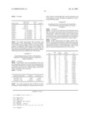 Soluble hyaluronidase glycoprotein (sHASEGP), process for preparing the same, uses and pharmaceutical compositions comprising thereof diagram and image