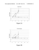 N-linked glycosylation alteration in E1 glycoprotein of classical swine fever virus and novel classical swine fever virus vaccine diagram and image