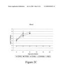 N-linked glycosylation alteration in E1 glycoprotein of classical swine fever virus and novel classical swine fever virus vaccine diagram and image