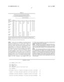 N-linked glycosylation alteration in E1 glycoprotein of classical swine fever virus and novel classical swine fever virus vaccine diagram and image