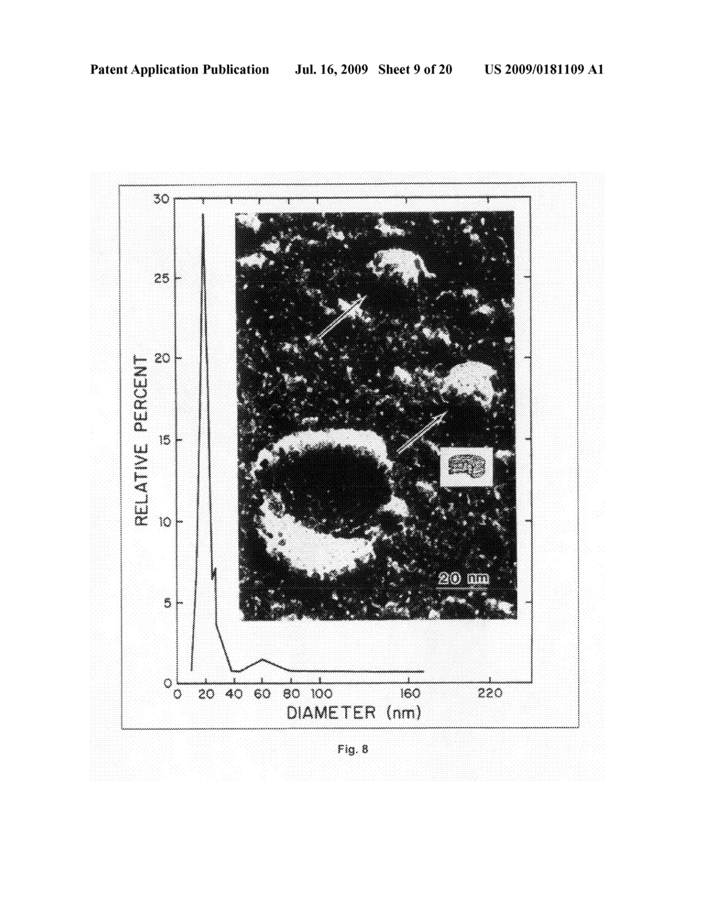 Nanoveson.TM.: treatment, biomarkers and diagnostic tests for liver diseases and comorbid diseases - diagram, schematic, and image 10