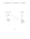 LOW SATURATED-FAT SUNFLOWER AND ASSOCIATED METHODS diagram and image