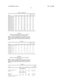 LOW SATURATED-FAT SUNFLOWER AND ASSOCIATED METHODS diagram and image