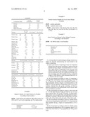 NON-ALLERGENIC INGREDIENTS AND FOOD PRODUCTS diagram and image