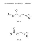 Curable adhesive compositions, Process, and applications diagram and image