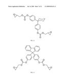 Curable adhesive compositions, Process, and applications diagram and image