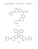 Curable adhesive compositions, Process, and applications diagram and image