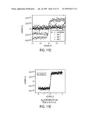 LITHOGRAPHY OF NANOPARTICLE BASED INKS diagram and image