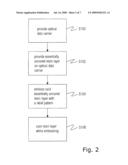 METHOD OF MANUFACTURING AN OPTICAL DATA CARRIER diagram and image