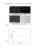 PRODUCTION OF MICRO- AND NANOPORE MASS ARRANGEMENTS BY SELF-ORGANIZATION OF NANOPARTICLES AND SUBLIMATION TECHNOLOGY diagram and image